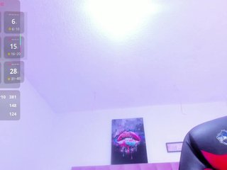 Alana-wish Porn Show