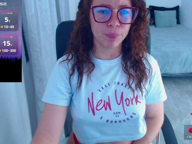 SharonAGT's BongaCams show and profile