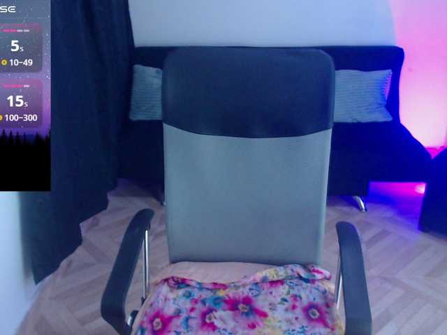 SharonAGT's BongaCams show and profile