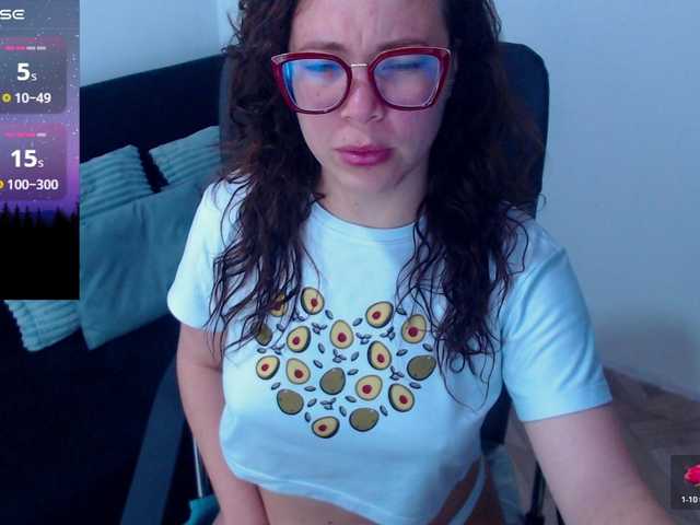 Profile and Statistics for SharonAGT on BongaCams