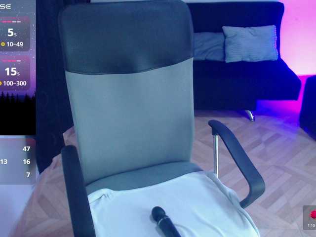 SharonAGT's BongaCams show and profile