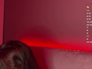 AlisaGold- Porn Show