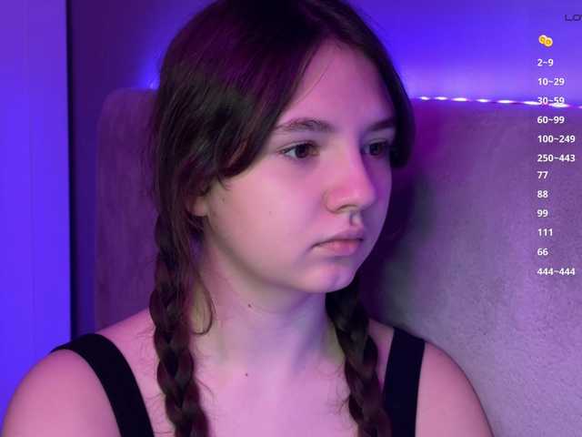 -FoxAlisa- from BongaCams