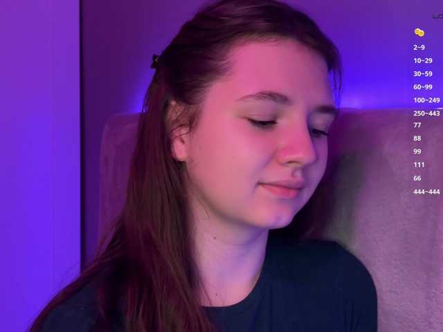 pornolabs -FoxAlisa-