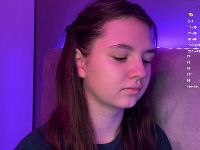 pornolabs -FoxAlisa-