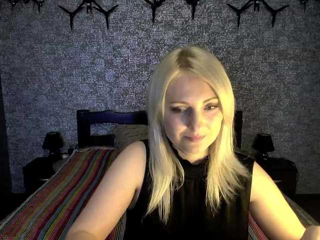 Profile and Statistics for AnnaDeVille on BongaCams