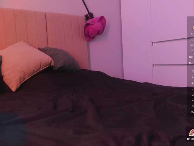 Meowmacito's BongaCams show and profile