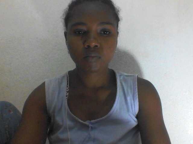 Profile and Statistics for Cutie12 on BongaCams