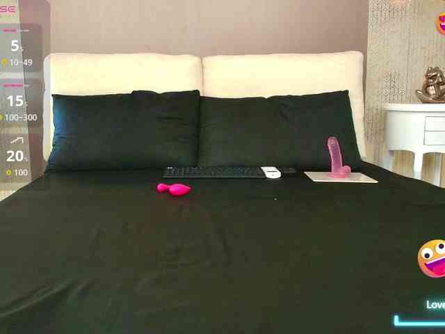 MelaniePatton webcam