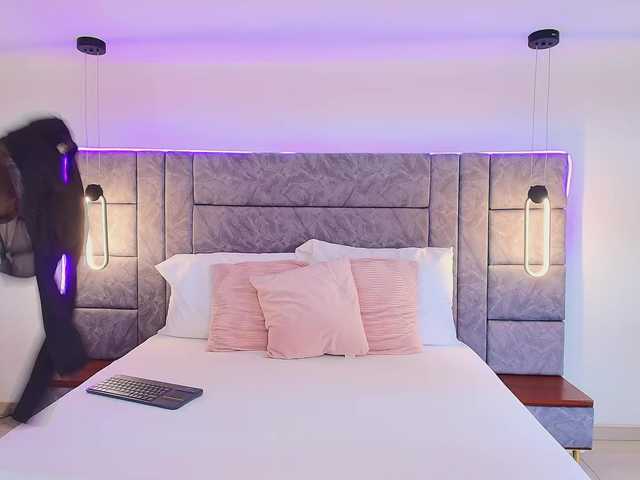 Profile and Statistics for dakotra-megan on BongaCams