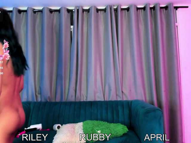 Profile and Statistics for Evil-Giirls on BongaCams