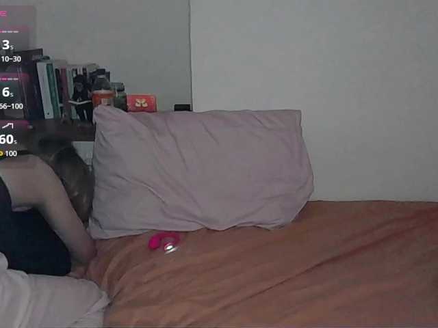 Almondmilka from BongaCams