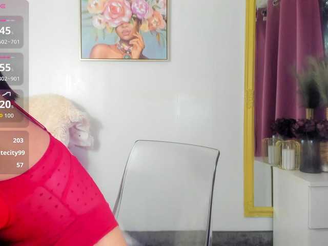 sugarburn's BongaCams show and profile