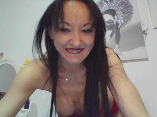 Profile and Statistics for MilfSindy on BongaCams