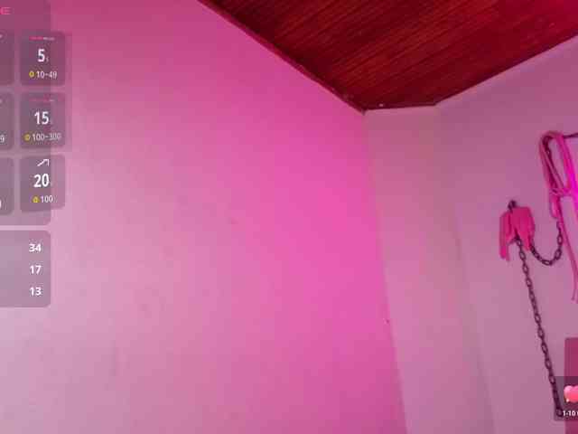 Blithz-tay webcam