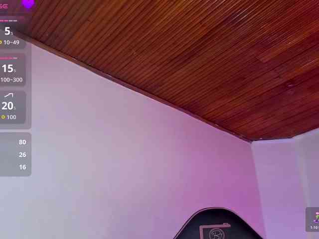 Blithz-tay webcam