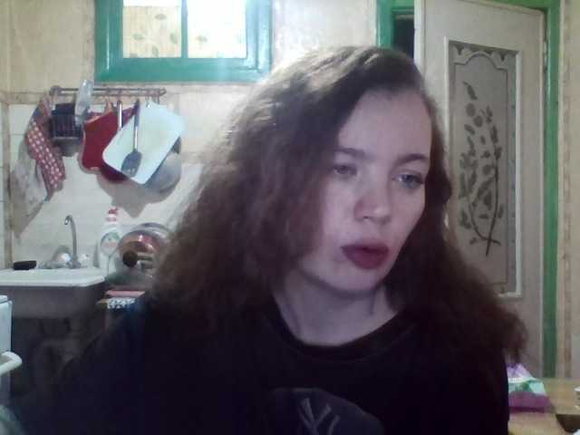 Profile and Statistics for Vitya2108 on BongaCams