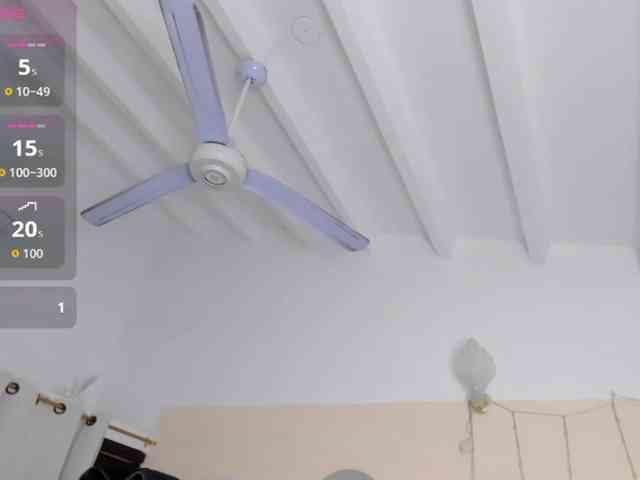 MalakChauriye MalakChauriye