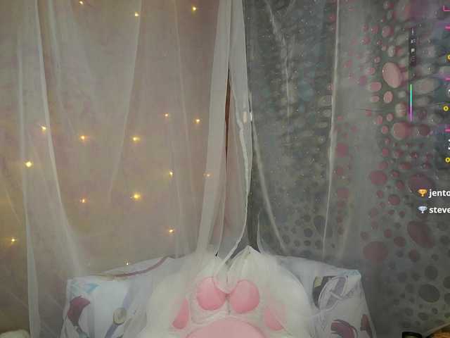 AnnaCandies's BongaCams show and profile