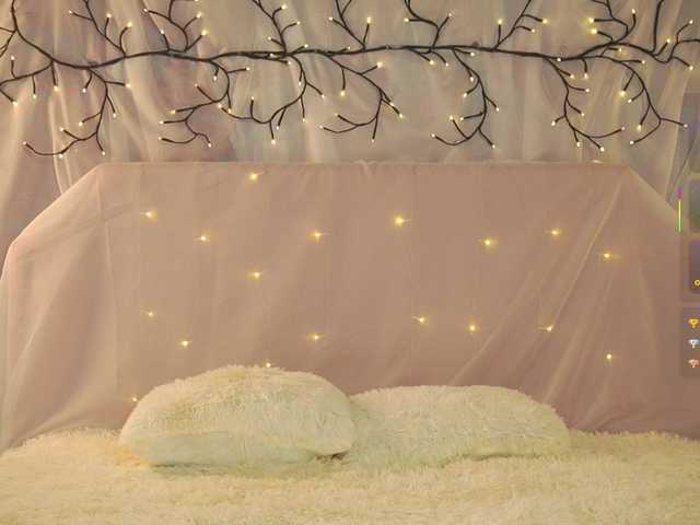 AnnaCandies's BongaCams show and profile