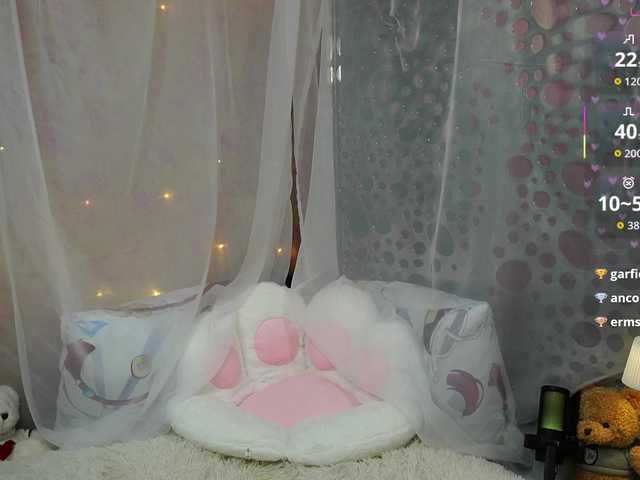 AnnaCandies's BongaCams show and profile