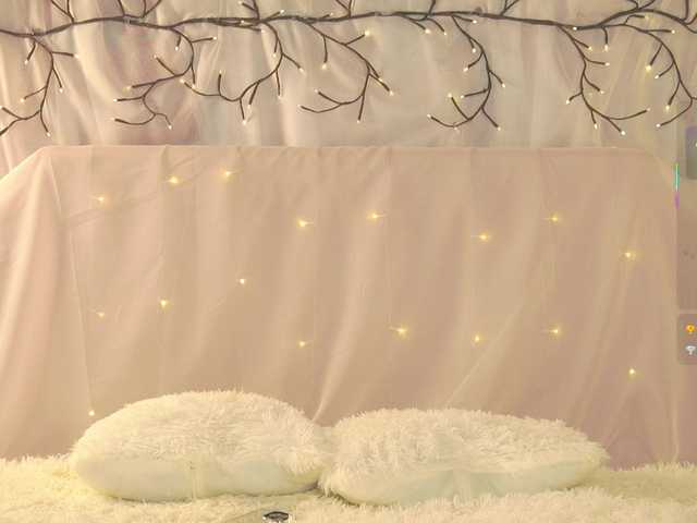 AnnaCandies's BongaCams show and profile