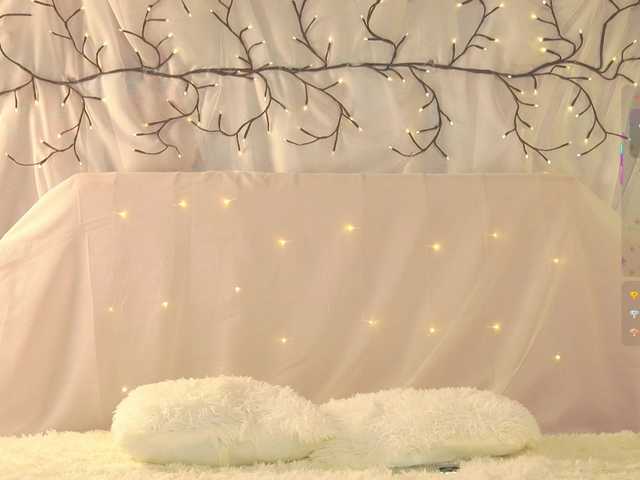 AnnaCandies's BongaCams show and profile