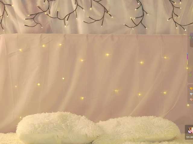 the best of AnnaCandies