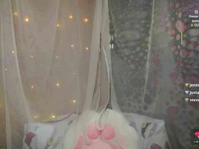 AnnaCandies AnnaCandies