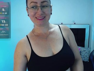 Milly-Sanchez Porn Show