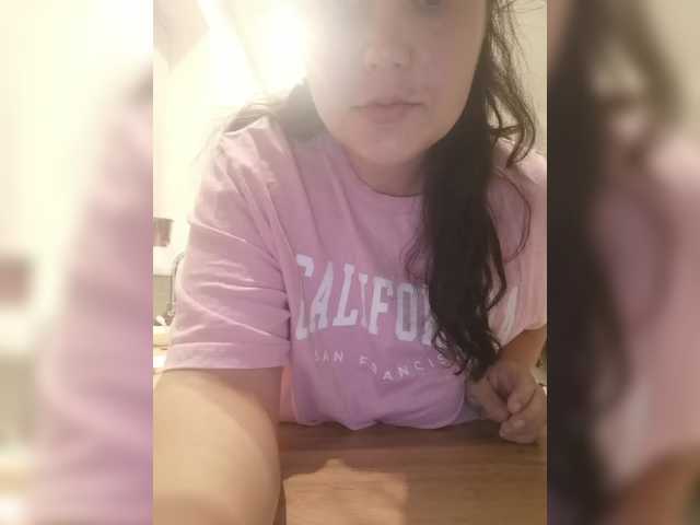 Polyk93's BongaCams show and profile