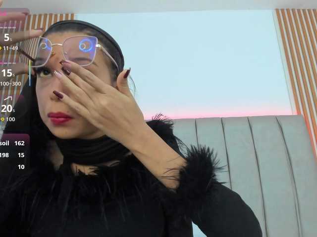 Profile and Statistics for naishaa1 on BongaCams