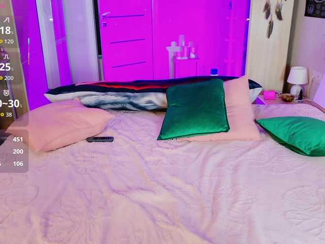 EvaRoss's BongaCams show and profile