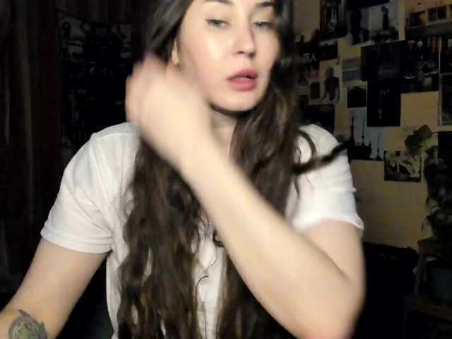 Profile and Statistics for TemptingFable on BongaCams