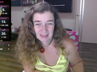 SophiaBoone Porn Show