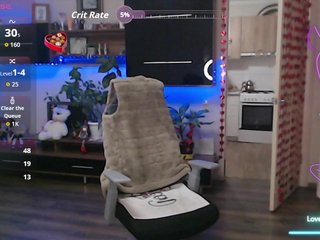 SophiaBoone Porn Show