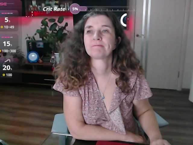 SophiaBonne's BongaCams show and profile