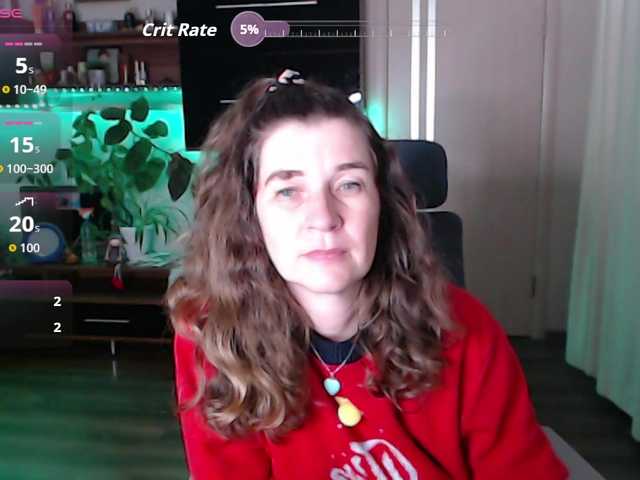 SophiaBonne's BongaCams show and profile