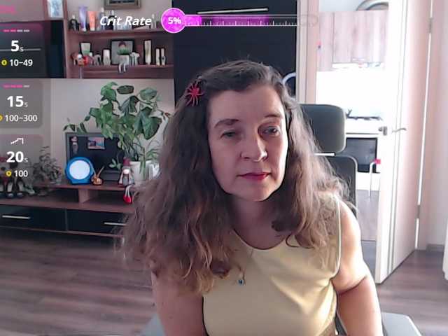 SophiaBonne's BongaCams show and profile