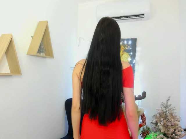 Profile and Statistics for RoxyHopper on BongaCams