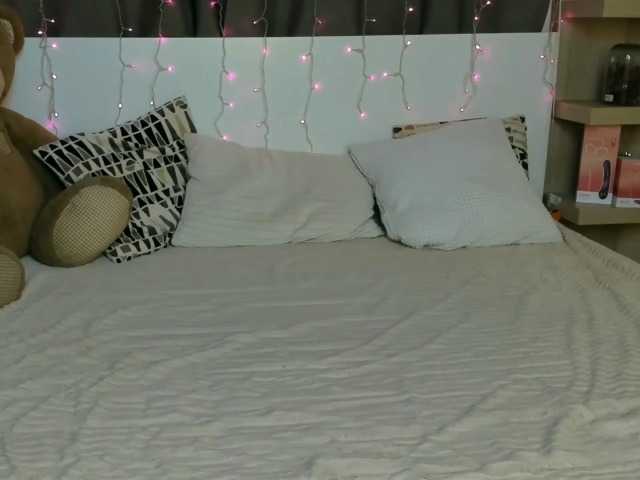 Profile and Statistics for BellaSkyex on BongaCams