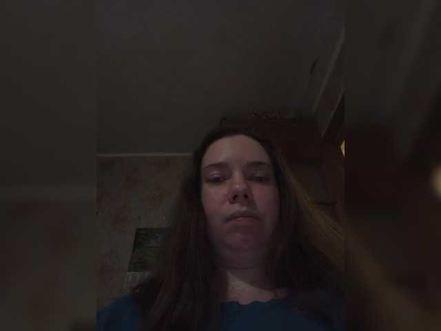 Profile and Statistics for Sexy-Angel777 on BongaCams