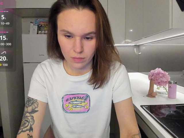 LisaDaniels's BongaCams show and profile