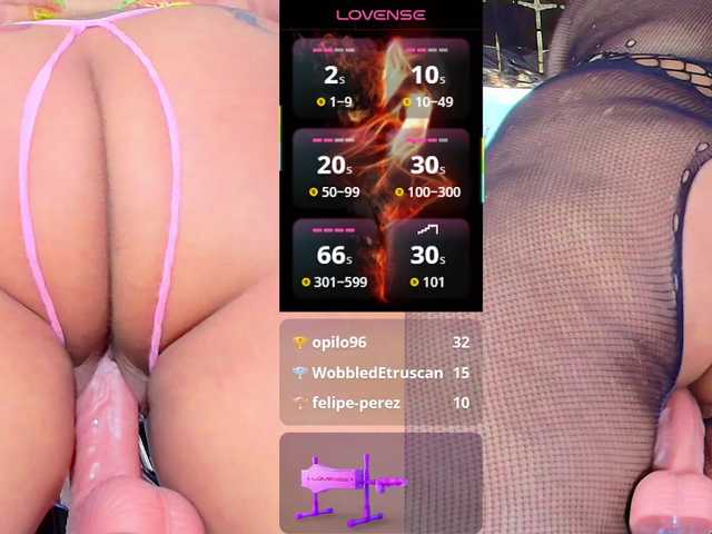 dakotamilf-hot Profile Image