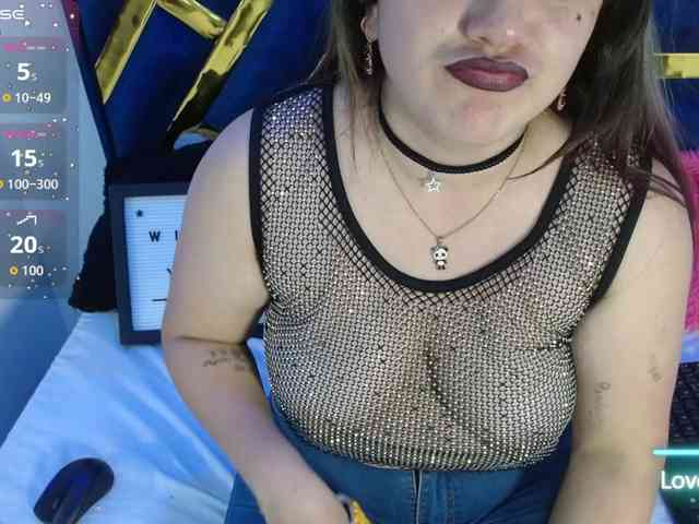 Pandy88 webcam