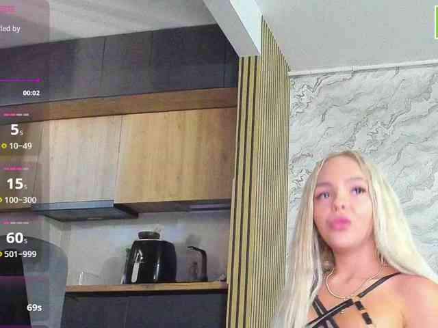 DaisyAbby03 webcam