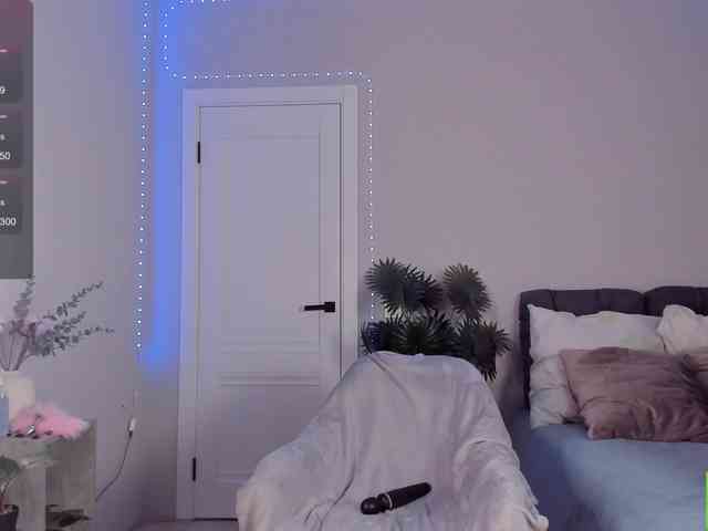 Keklol webcam