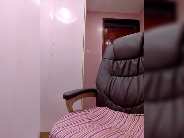 CandyLove — Target: @2350!