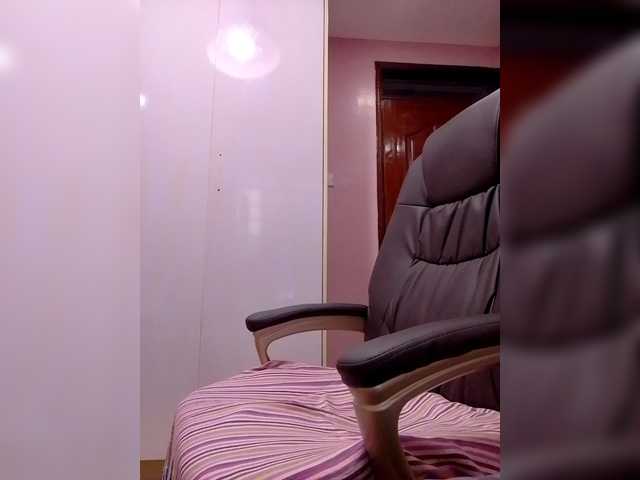 CandyLove's BongaCams show and profile