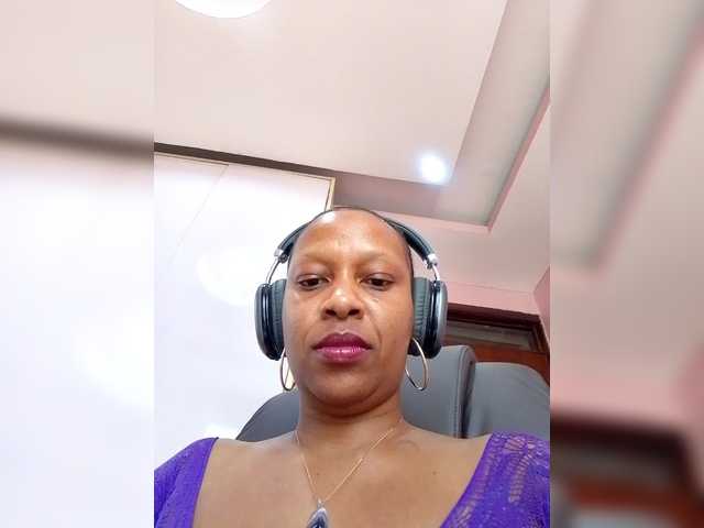 CandyLove — Target: @2350!